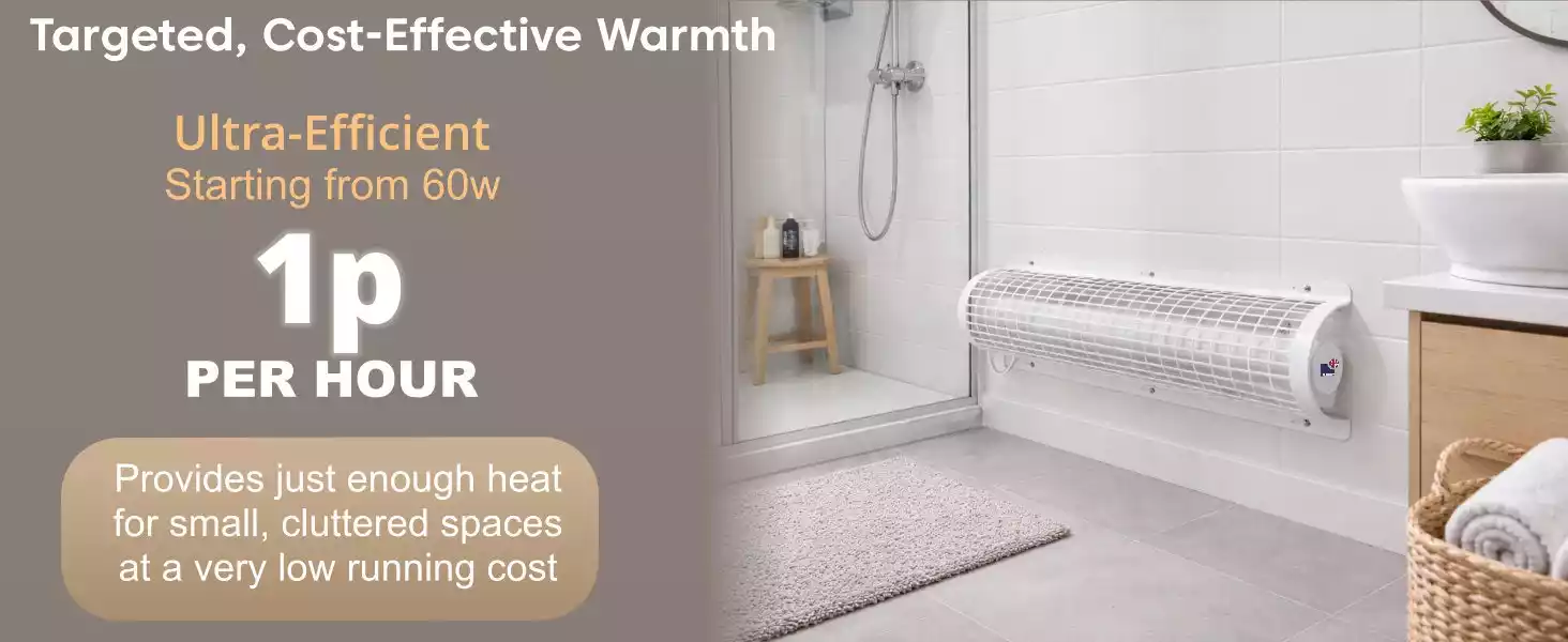 Morris 4ft tube heater with thermostat and guard set 1p per hour consumption